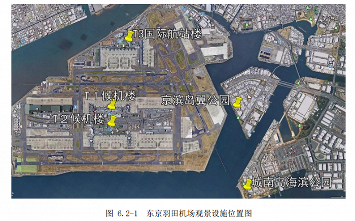 图片来源：民航局《民用机场航空观景 设施资料汇编》