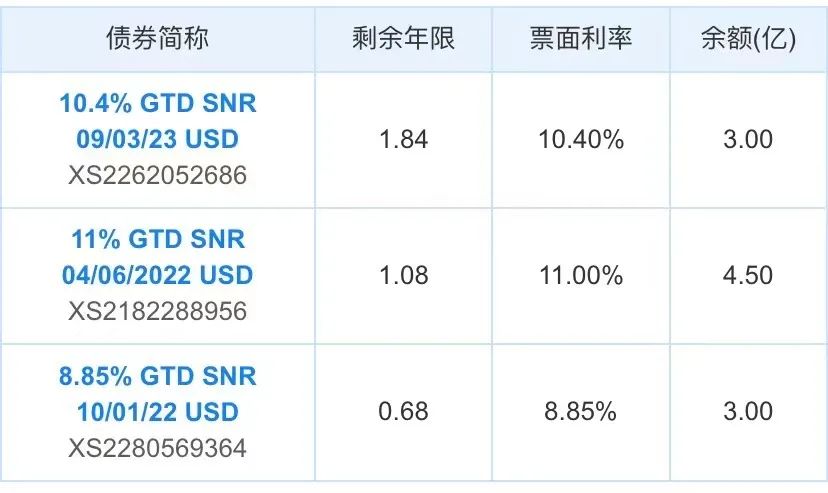 图片来源：企业预警通