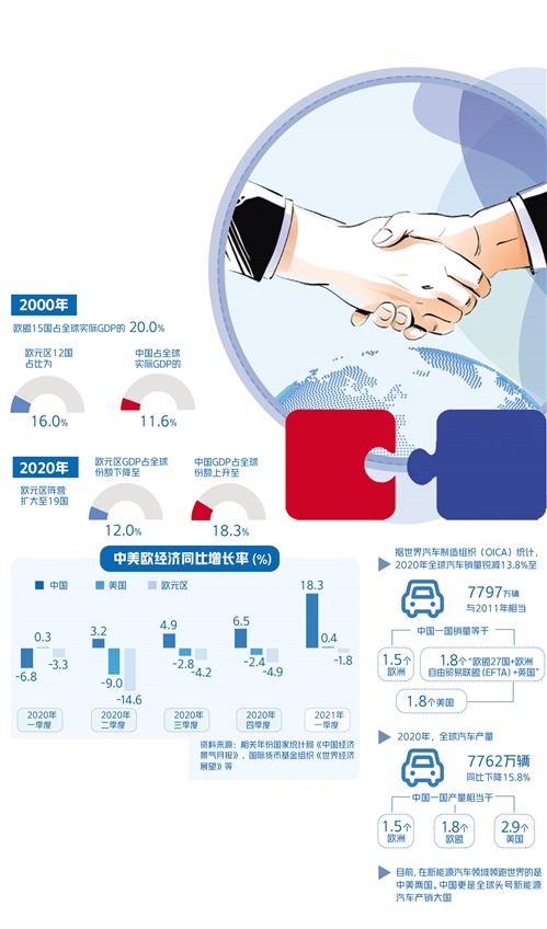 50强房企营收排行：5000亿时代，谁增长乏力？_新浪财经_新浪网