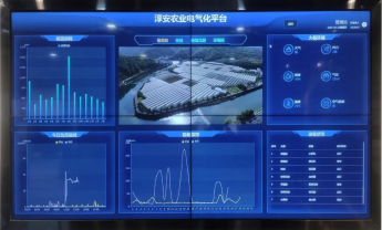 图：淳安农业电气化平台