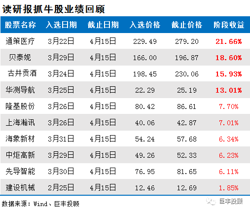 脱水研报 全国超纤龙头过去十年复合增长 21年业绩有望释放 无纺布 新浪财经 新浪网