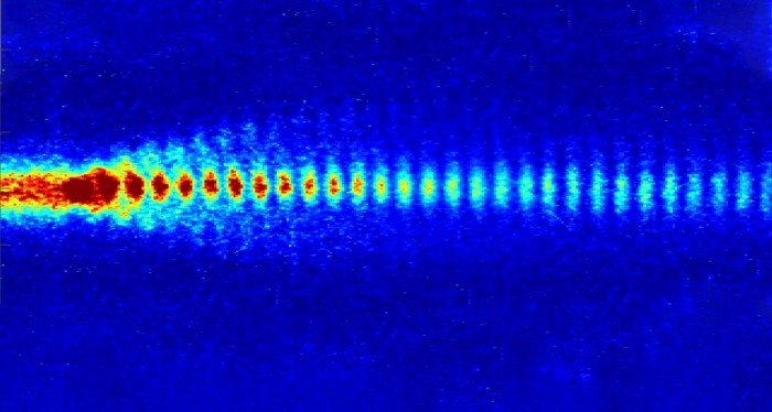 Awake下一代加速粒子实验让质子束进入同步状态