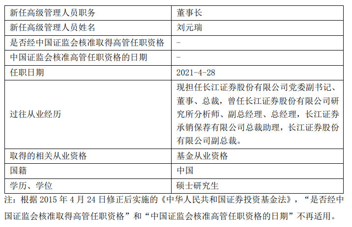 长江证券“80后”总裁刘元瑞出任长信基金董事长