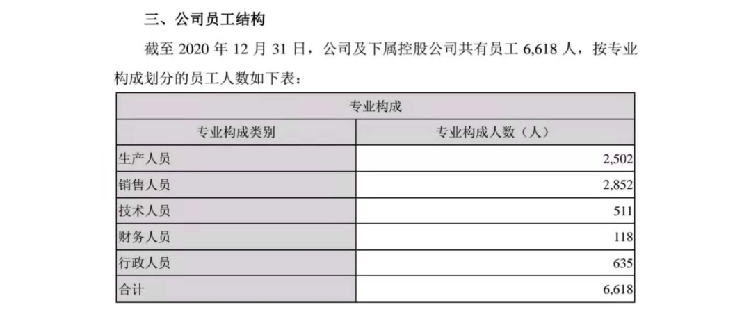 “赚了是你的、亏了算我的 中顺洁柔股价连涨实控人倡议员工增持