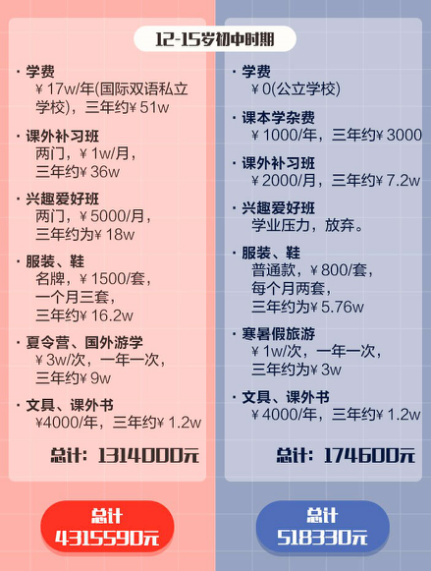 图片来源:《时代财经》