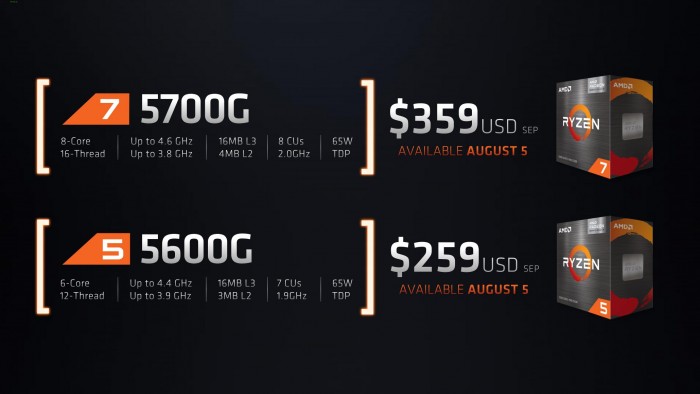 AMD宣布锐龙R7-5700G和R5-5600G台式APU：面向DIY细分市场