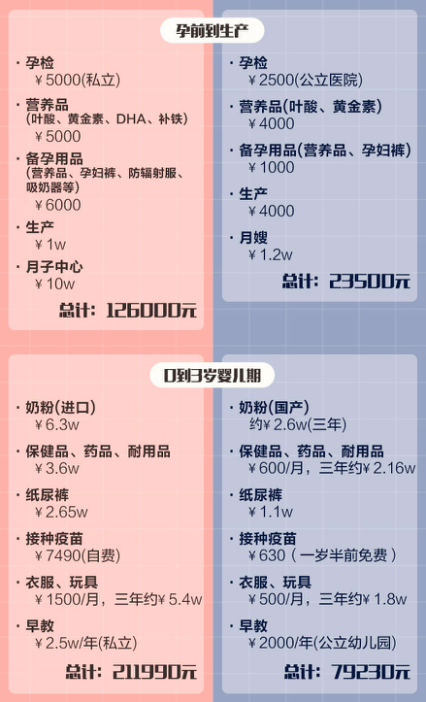 图片来源:《时代财经》