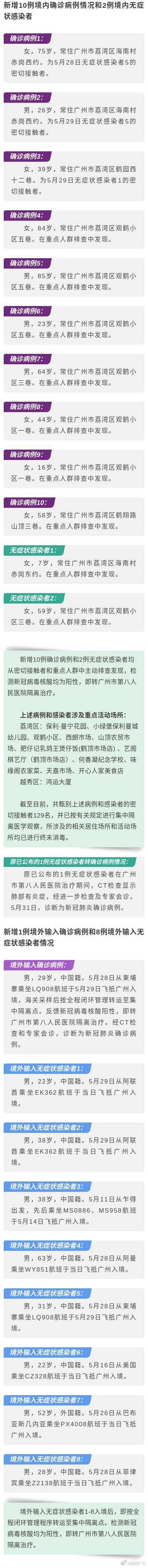 广州公布新增病例详情和重点活动场所