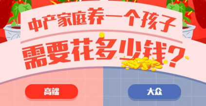 图片来源:《时代财经》