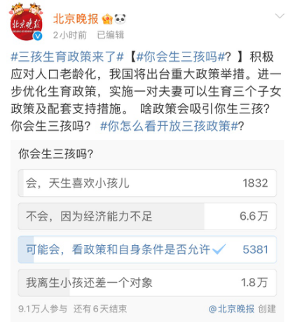 图片来源:《北京晚报》官方微博