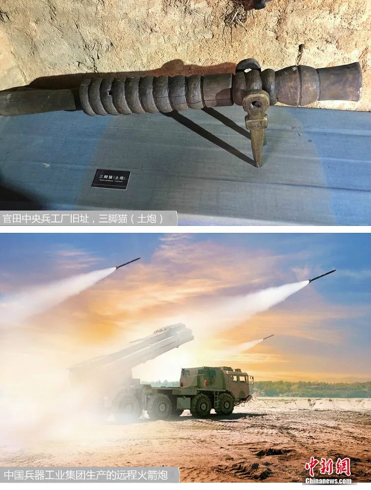 部分图自中国兵器工业集团