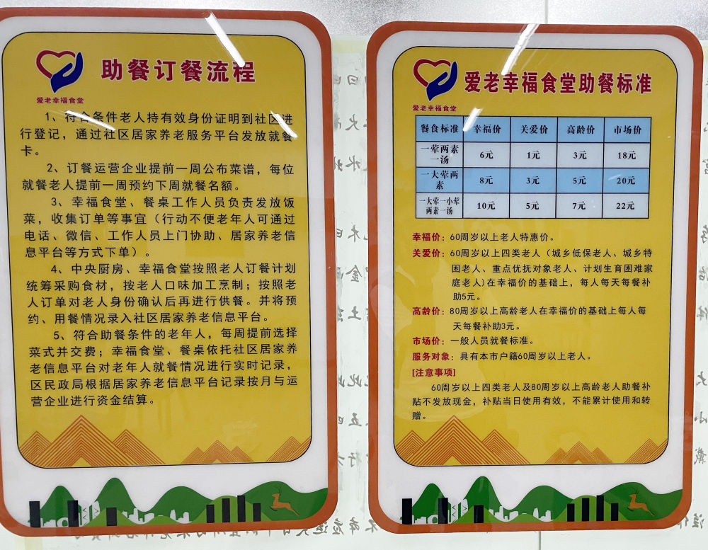 这是文亭巷社区幸福食堂里张贴的订餐流程和助餐标准。