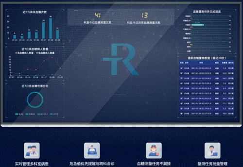 华广瑞特智能血糖仪GM700Pro2新品上市，定义血糖信息化管理新方向