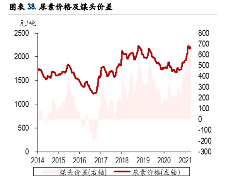 图片来源：中银证券