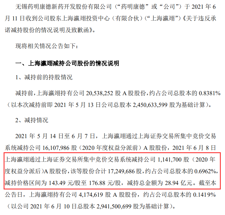 “股民爆炸：道歉甩锅就完事了？4300亿牛股股东违背承诺暗中减持29亿！还不如80岁老爷子？