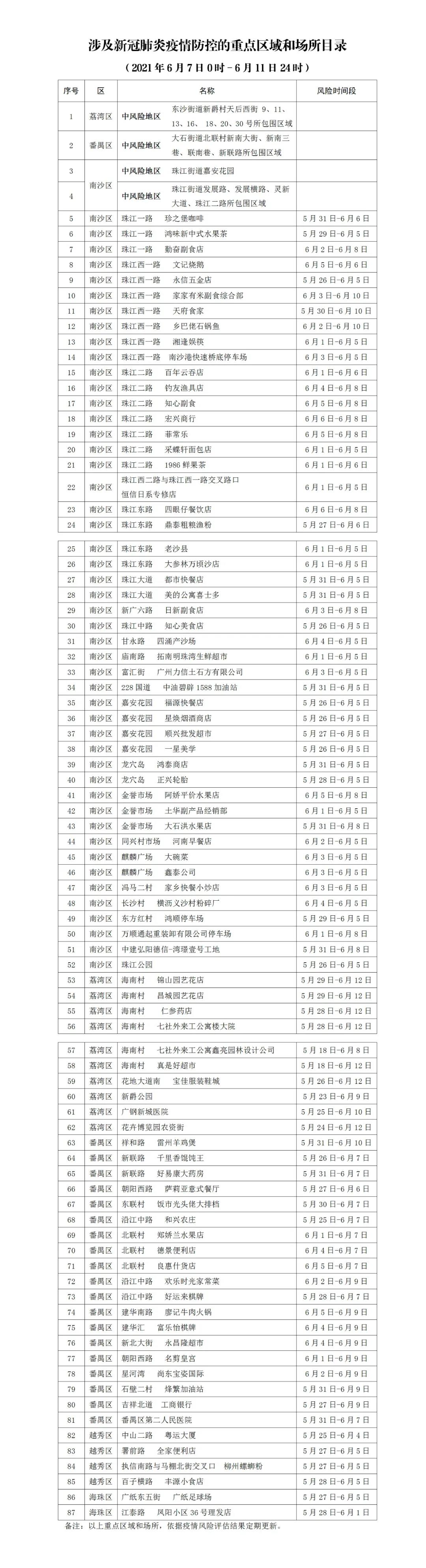 (编辑刘洋)