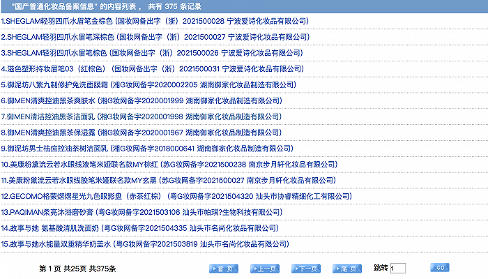 新备案平台上线41天之内，仅有375个普通化妆品成功完成备案