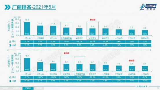 南北大众霸占投诉榜单半壁江山，德系金字招牌陷入质量危机