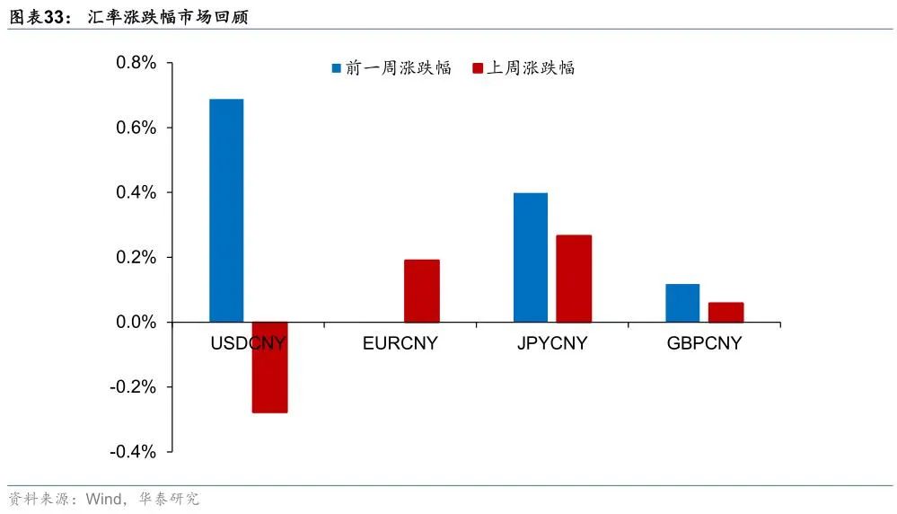 【华泰金工林晓明团队】上证50ETF资金净