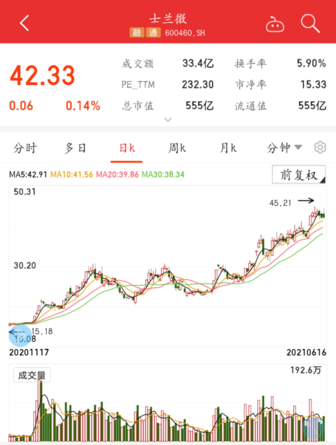 缺“芯”潮下，半导体板块还能飞多久？|半导体|净利润|景气度_新浪科技_新浪网