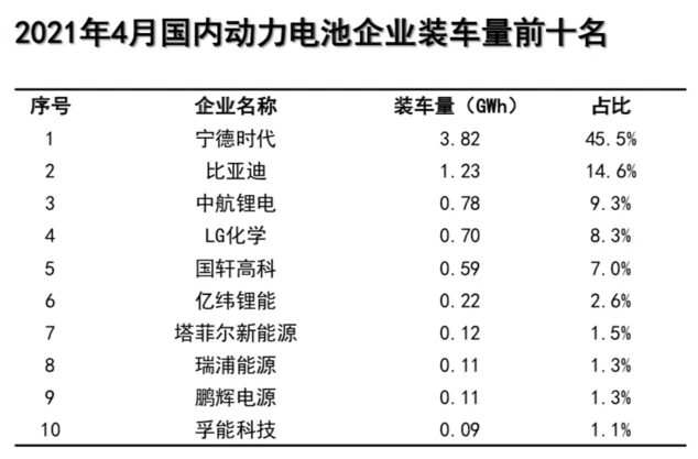电阻排行榜_UPS不间断电源品牌_十大品牌排行榜
