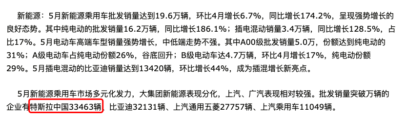 ▲乘联会公布特斯拉 5 月份销量