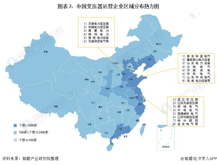 深度分析2021年中国变压器行业市场规模竞争格局及发展前景分析