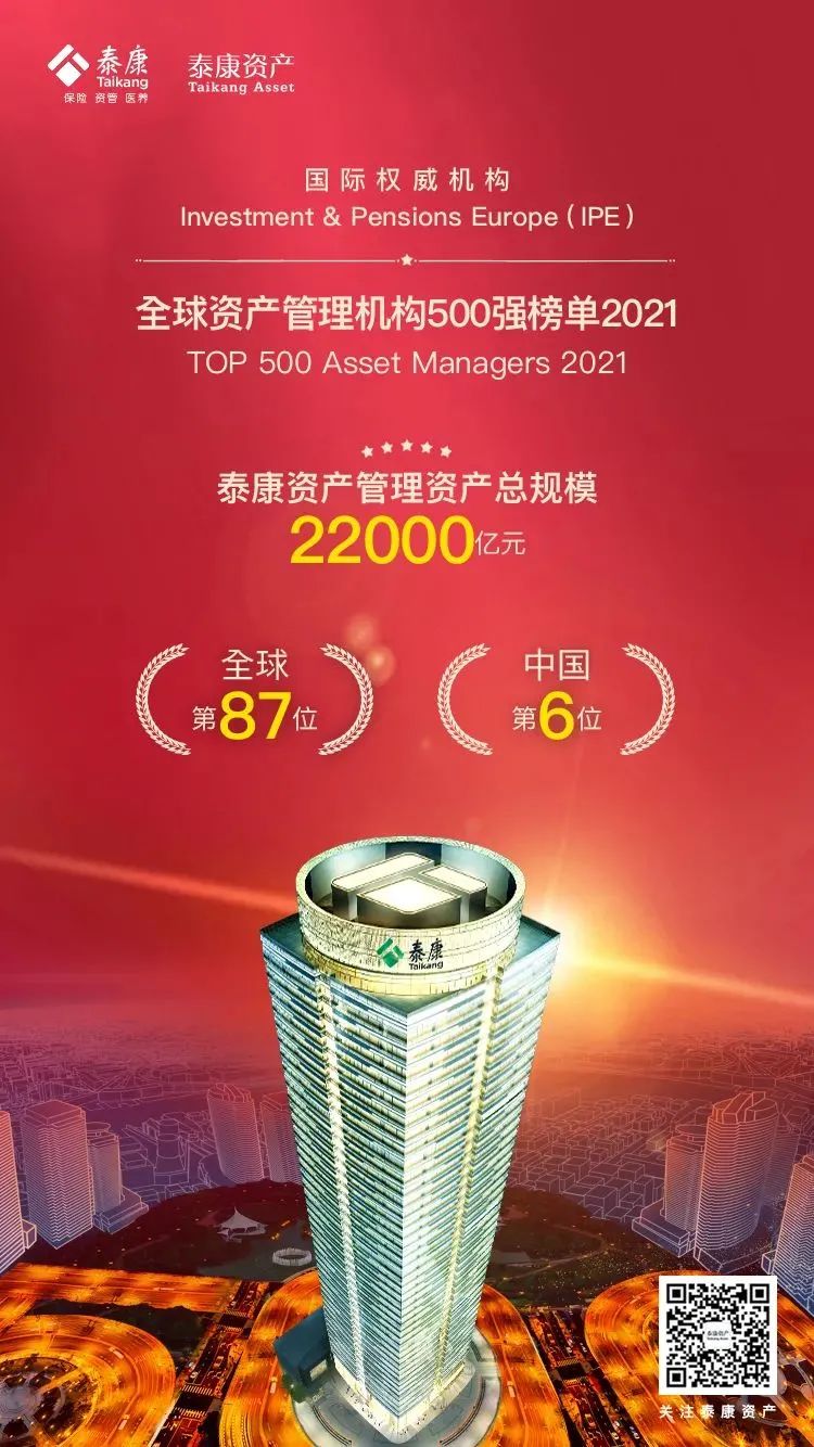 “泰新闻 | 泰康资产位列IPE全球资管500强87位！