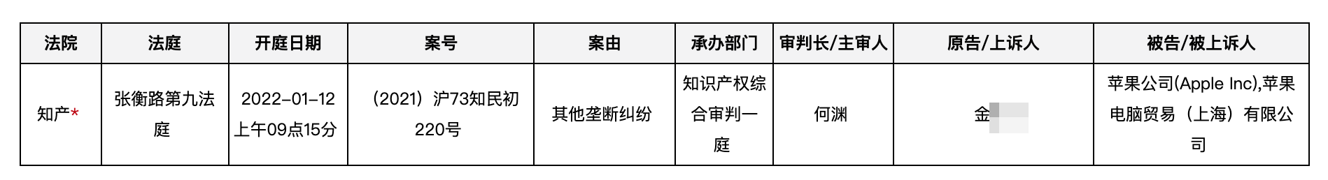 上海市高级人民法院网开庭公告 截图