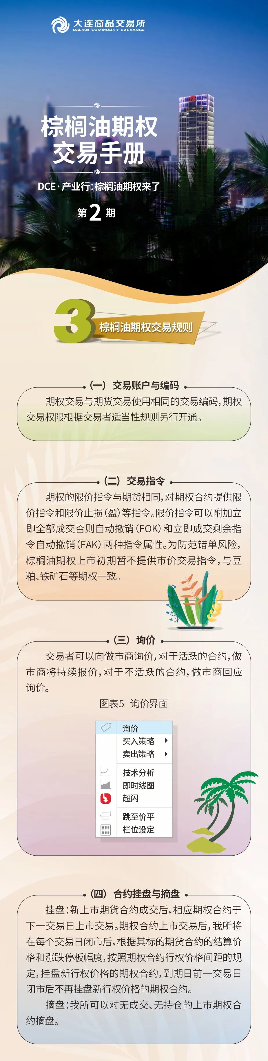 棕榈油期权 | 交易手册(第1期-第4期)|棕榈油_新浪财经_新浪网