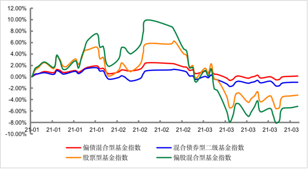 “中银顺兴回报：绝对收益老将的一年之约