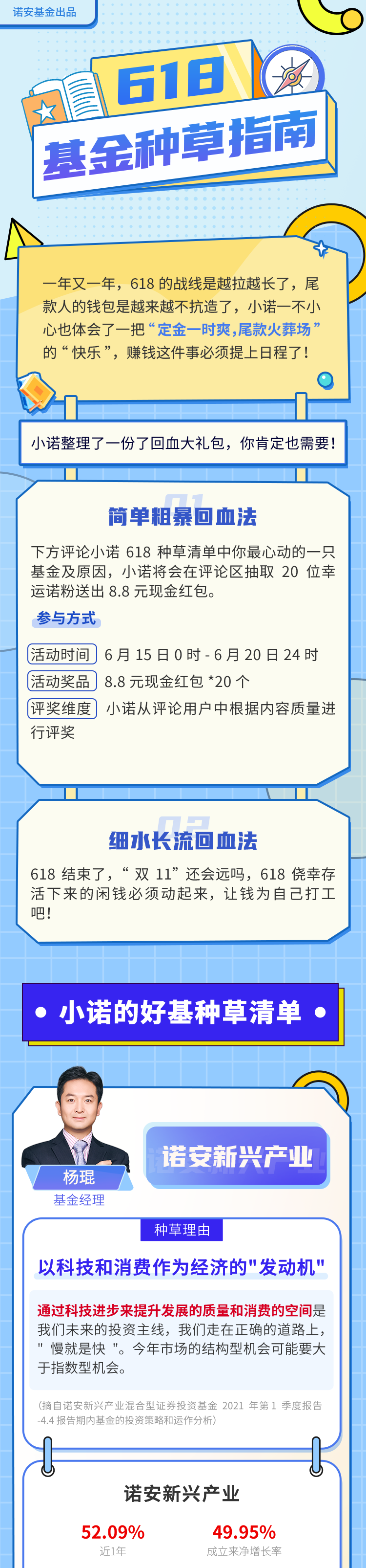 “618基金种草指南