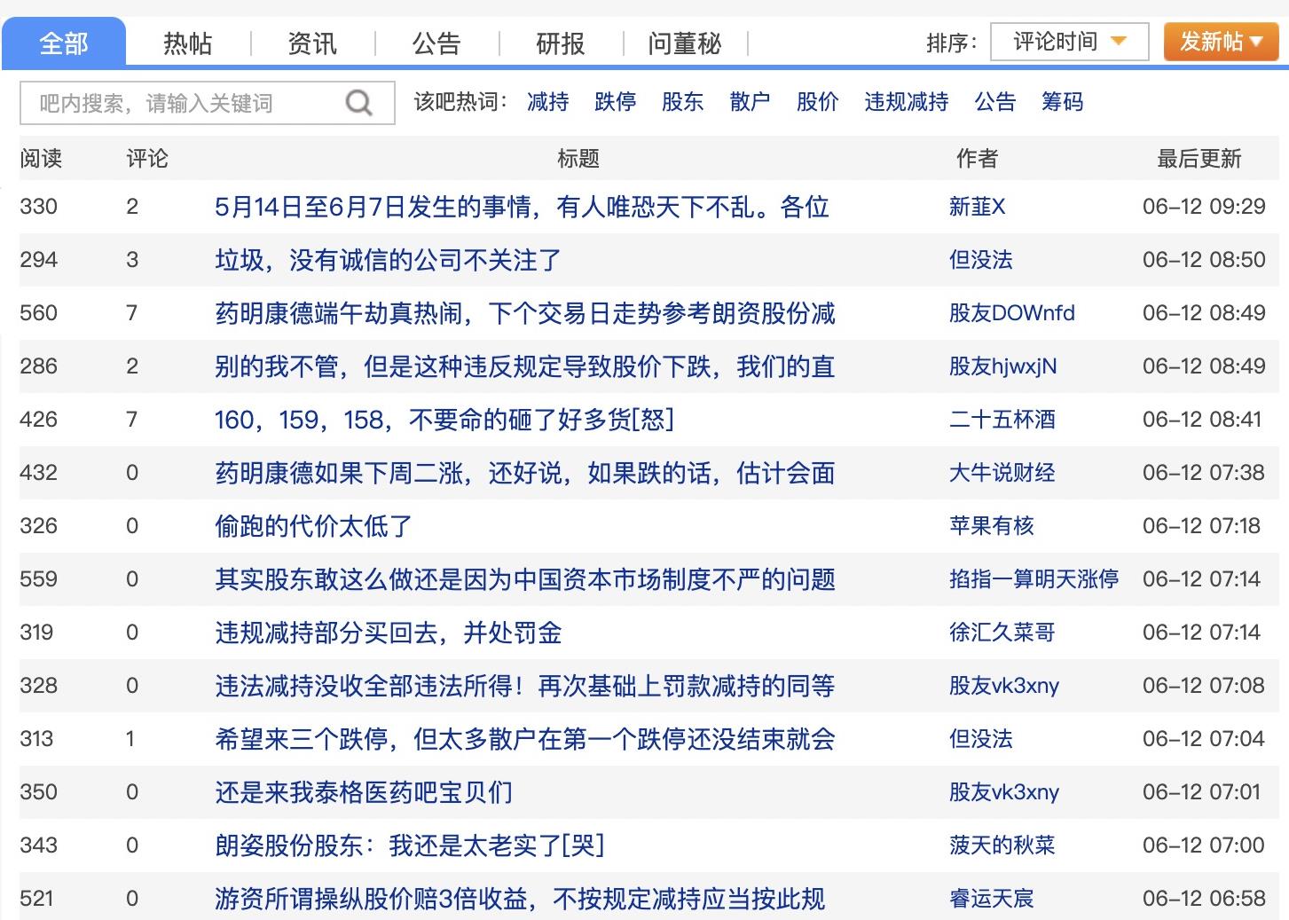 图片来自股吧