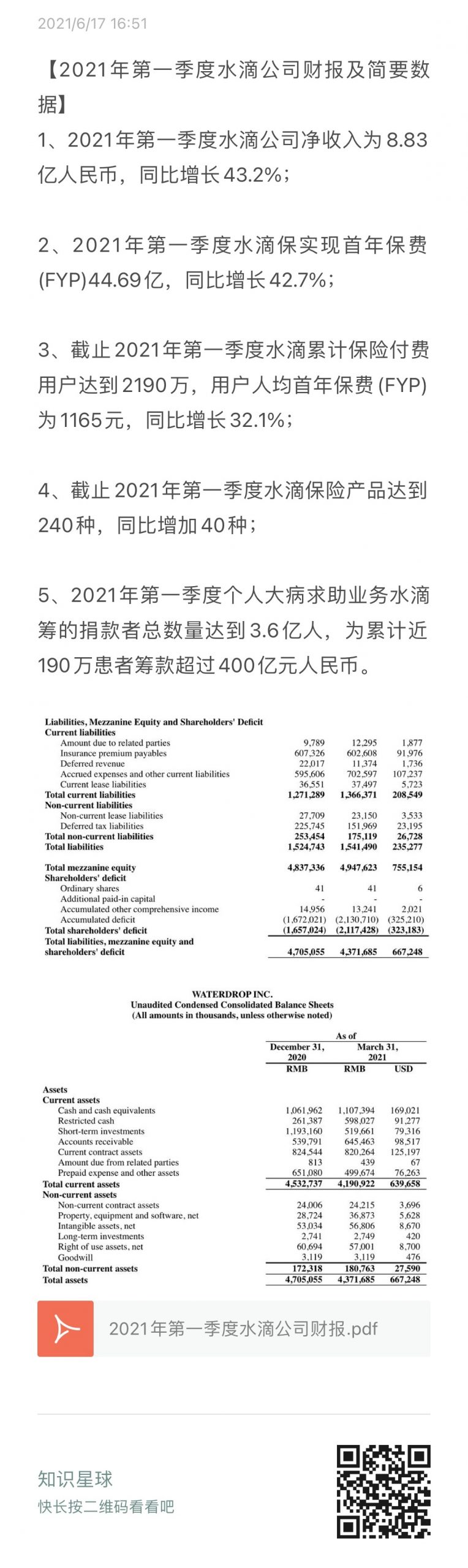 2021年第一季度水滴公司财报及简要数据