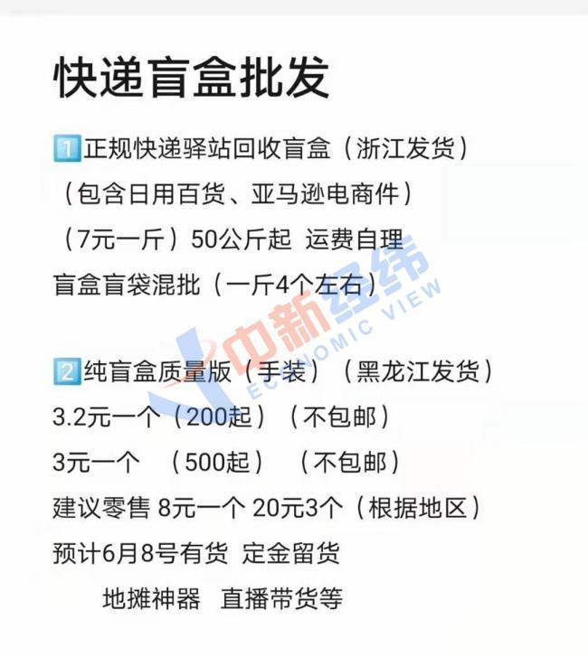 快递盲盒批发价格表受访者供图