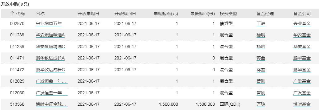 凤凰体育- 凤凰体育直播- 凤凰体育APP一轮牛市遍地都是几倍的股神难的是你们天天想交易月月想交易熊市也不肯休息。把