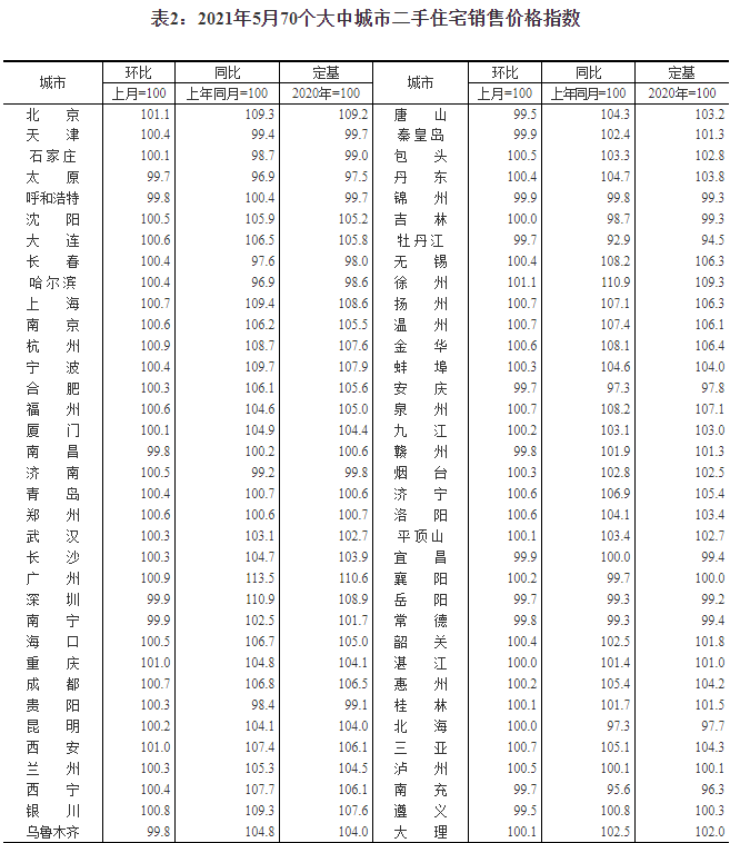 封面图片来源：摄图网