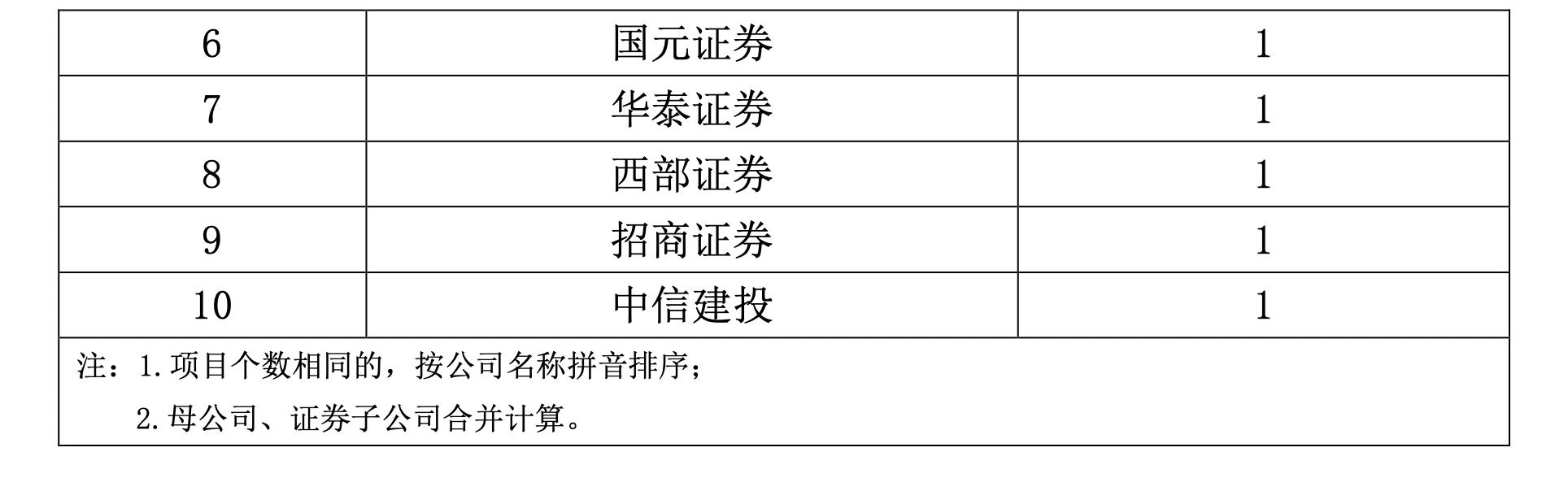 问财财经搜索官网(问财财经智能版app下载)