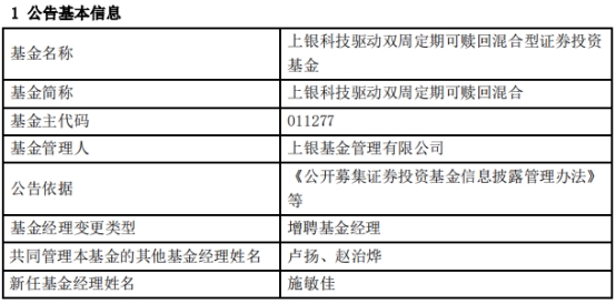 什么是基金赎回日 4111-krpikqf8418021.jpg