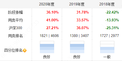 “单日暴涨9%，比蔡嵩松还牛！细说出圈的长城久嘉创新