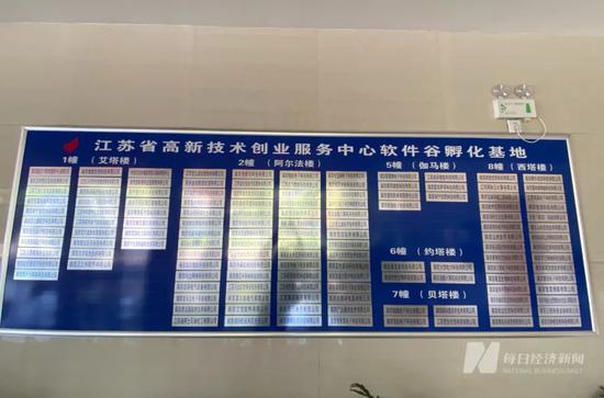 记者在南京科洛德的注册地未找到该公司图片来源:每经记者舒冬妮摄