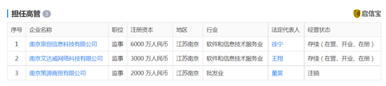 文达威监事卞岩担任高管的3家公司来源:启信宝截图