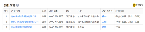 文达威监事卞岩担任高管的3家公司来源：启信宝截图