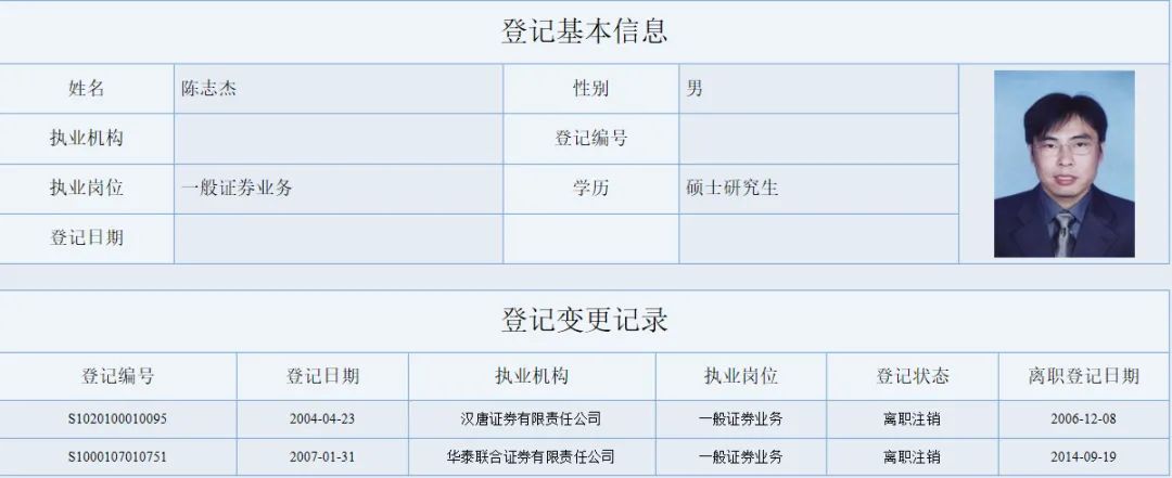 图片来源：中国证券业协会官网