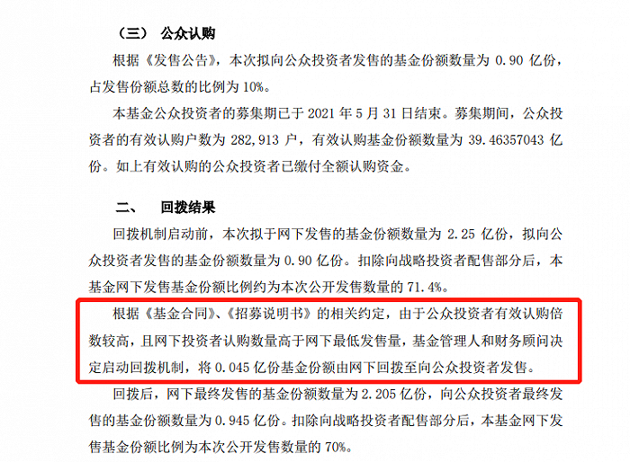 图：蛇口产园的回拨结果 来源：深交所，基金公告