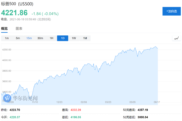 數據來源：華爾街見聞、貝瑞研究