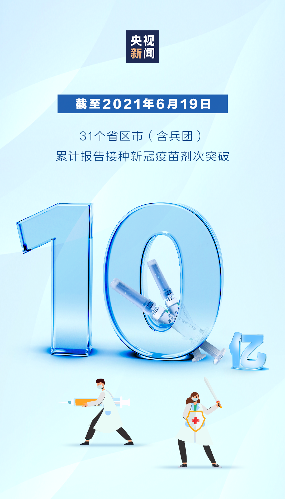 超10亿了！