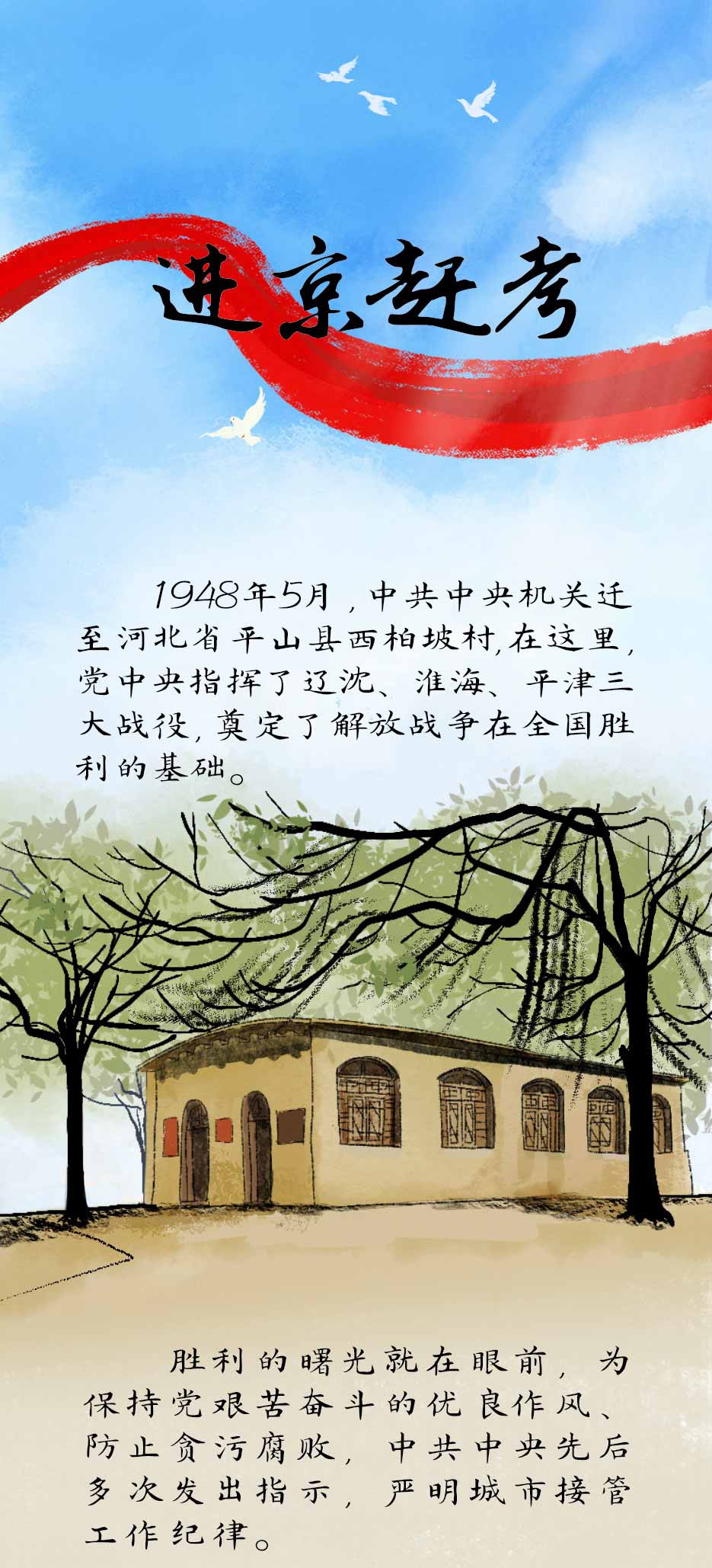 党史故事绘 | 进京赶考