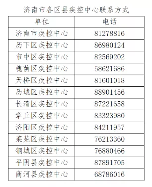 急寻同乘人员！一名密接者曾在济南换乘公交车