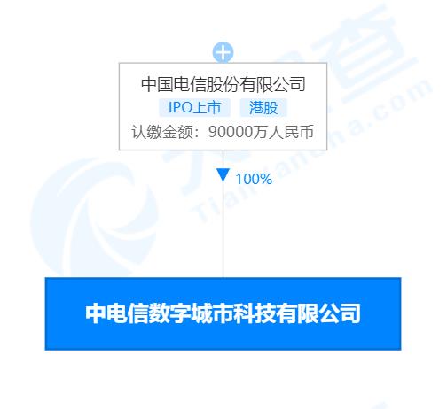 中国电信在雄安成立数字城市科技公司 注册资本9亿元